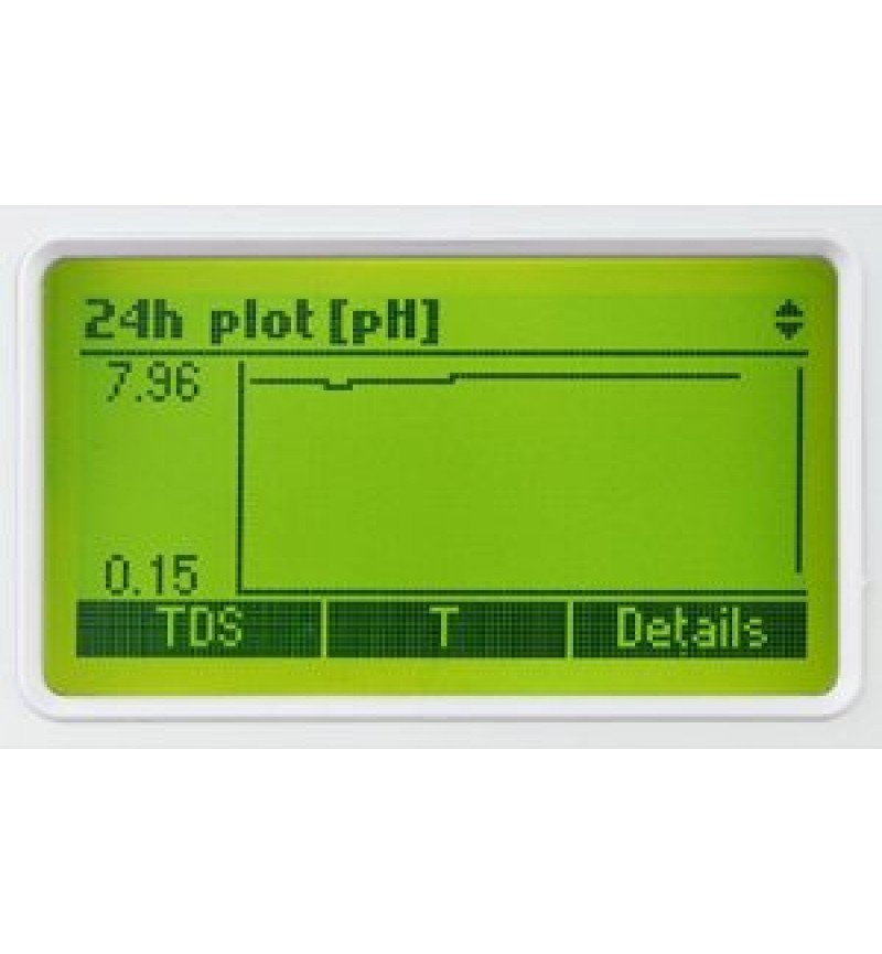 Οθόνη Ελέγχου pH/ Αγωγιμότητας Υδροπονίας HI981421 GroLine HANNA